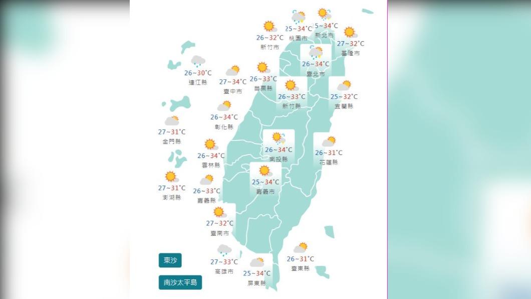 圖/中央氣象局