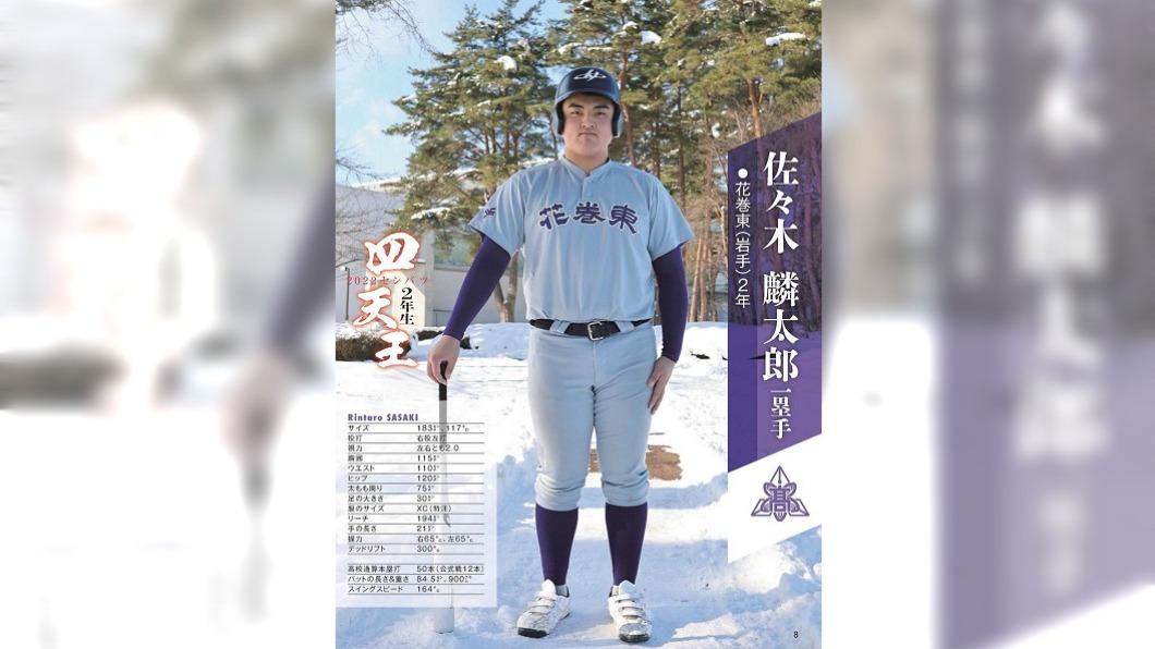 U18世界盃日本隊陣容出爐 大谷翔平怪物學弟未入選