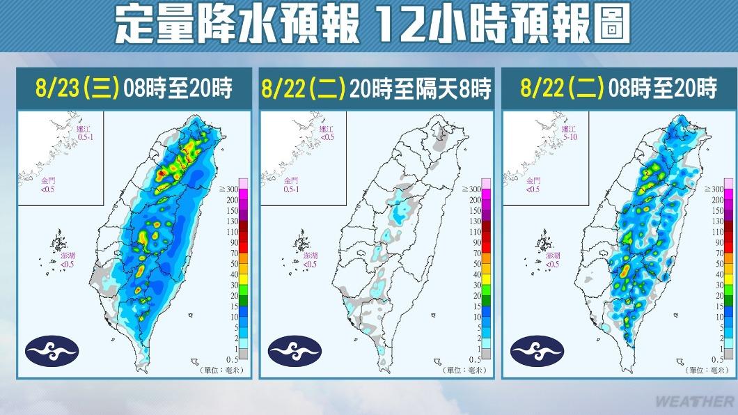 0822／謝明昌氣象一把抓