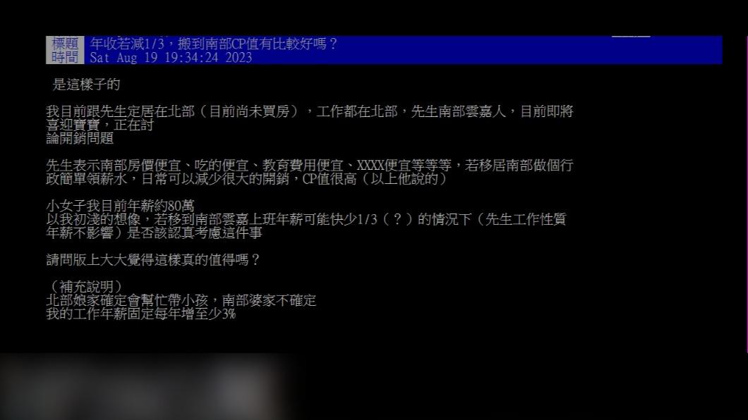 原PO發文詢問「年收若減1/3,搬到南部CP值有比較好嗎?」(圖 / 翻攝自PTT)