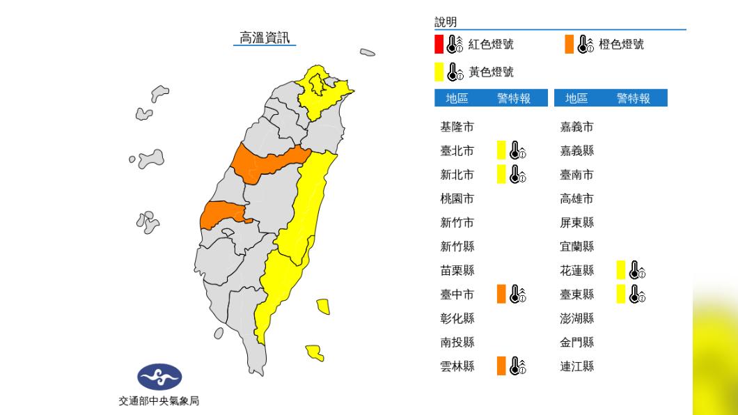 今明上午高溫悶熱防中暑 午後注意仍有局部強降雨