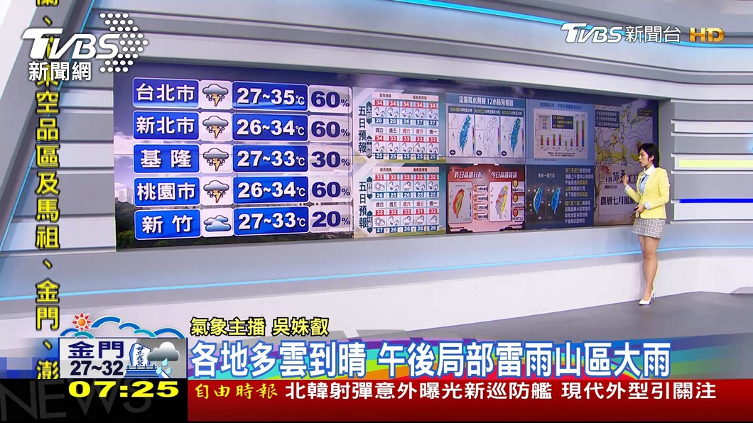 圖/TVBS