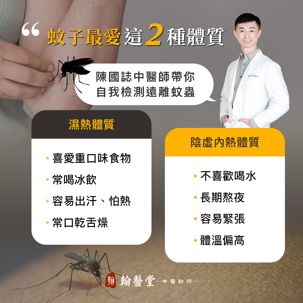 中醫師圖解自我檢測體質。(圖/翻攝自翰醫堂中醫診所臉書)