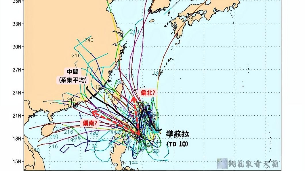 倒V走!準颱風「蘇拉」下周進逼 專家曝:路徑詭譎3階段