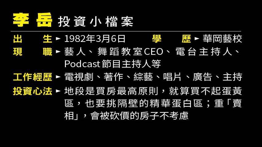 李岳挑房以蛋白區的精華地點為主。（圖／鏡週刊）