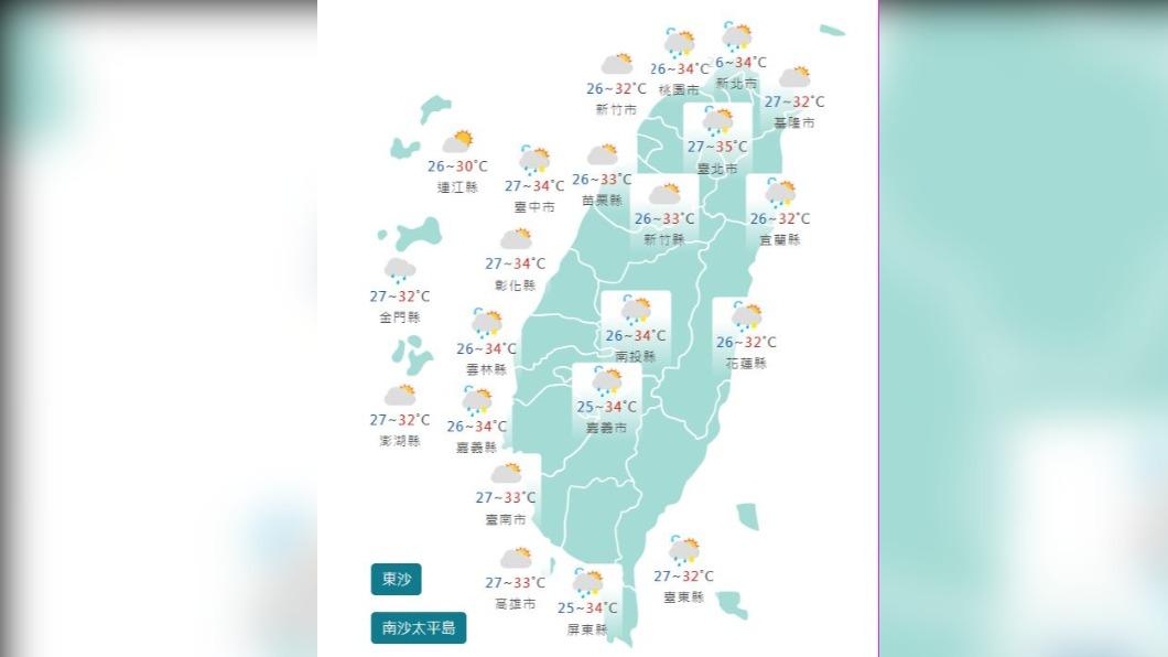 圖／中央氣象局