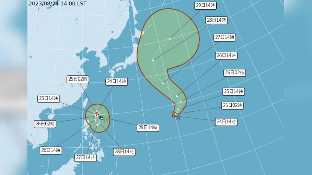 丹瑞環流恐會影響到蘇拉的路徑。(圖/中央氣象局)