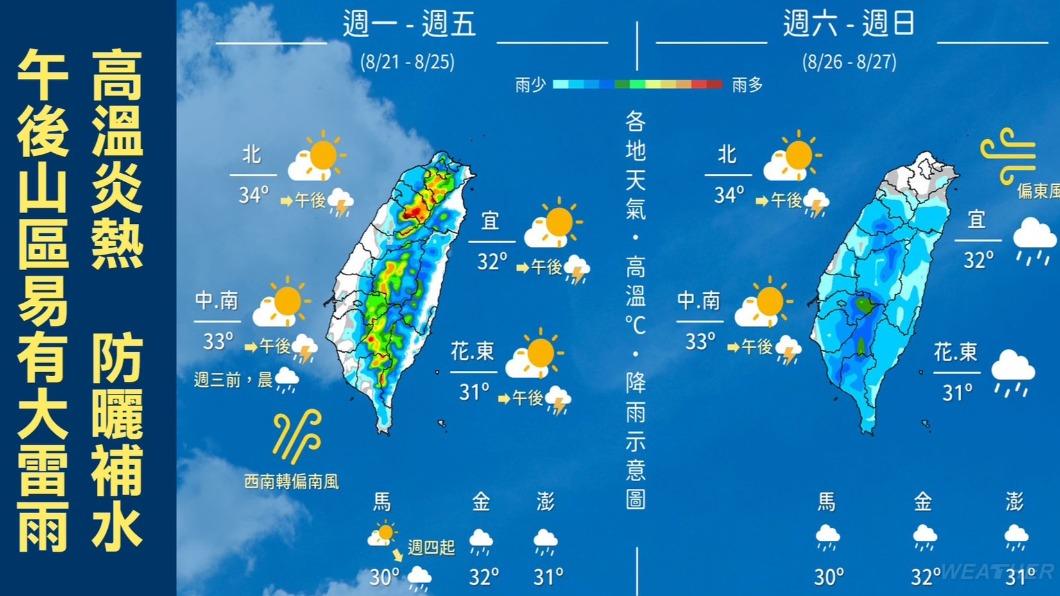0824/謝明昌氣象一把抓