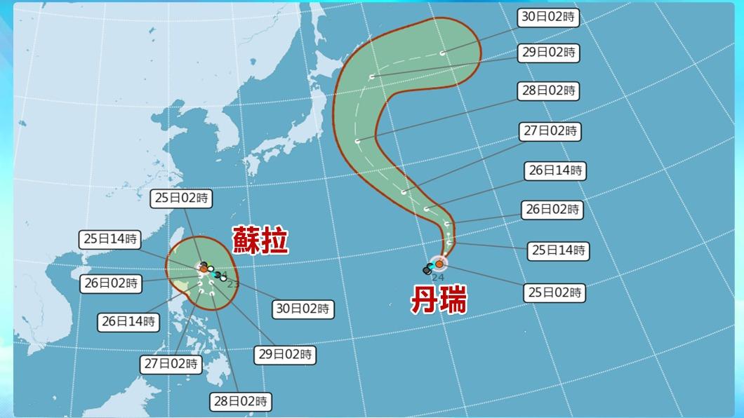 颱風蘇拉、丹瑞預估路徑。(圖/TVBS)