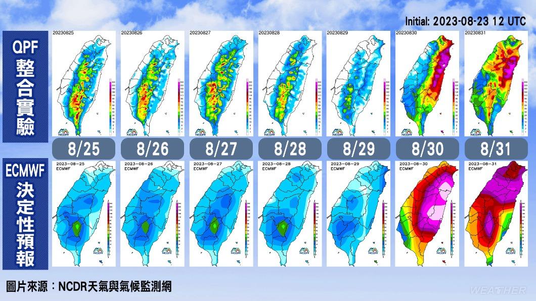 連7天降雨預報。(圖/TVBS)