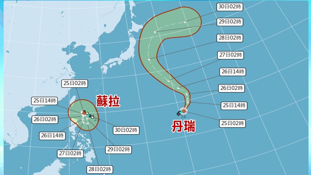 0825/謝明昌氣象一把抓