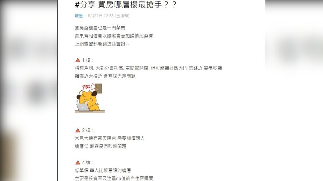 網友發文詢問買房哪樓層最搶手?(圖/翻攝自Dcard)