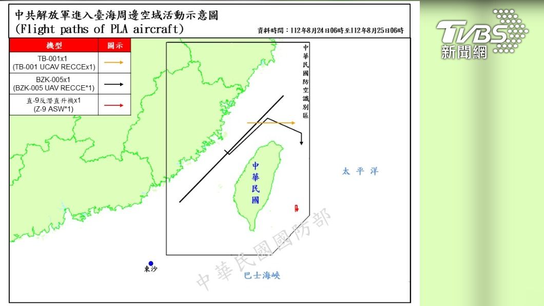 國防部今日偵獲22架次共機,其中13架次進入應變區,國軍派遣任務機艦、岸置飛彈應處。 (圖/國防部提供)