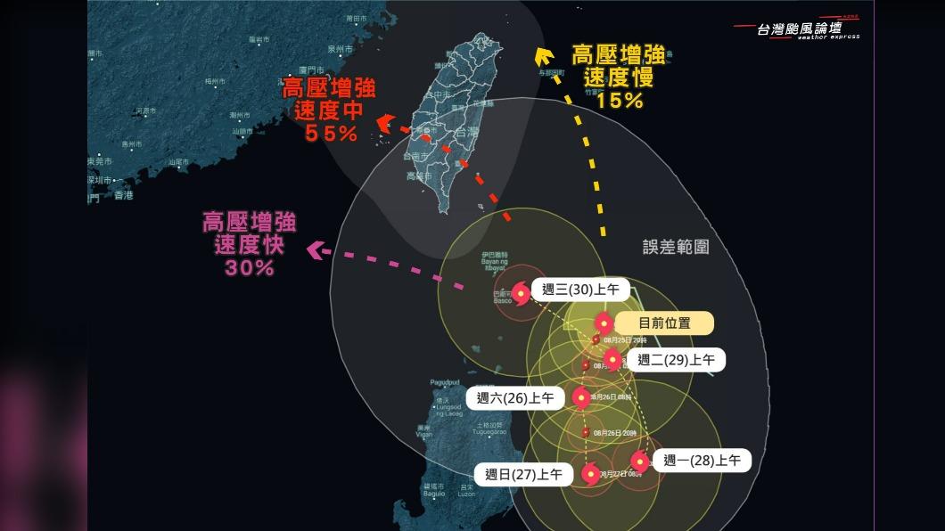 蘇拉3大可能路徑曝!穿台機率高達55% 專家點名4縣市警戒