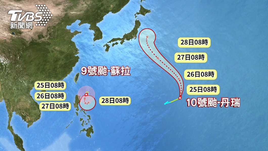 圖/TVBS