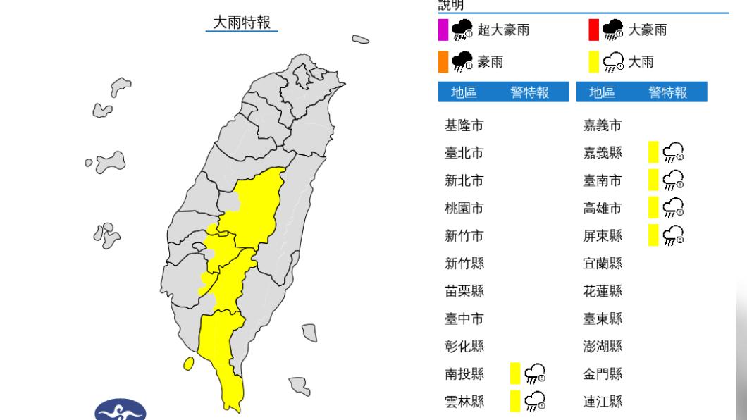 快訊/一路下到晚上!午後對流旺盛 6縣市大雨特報