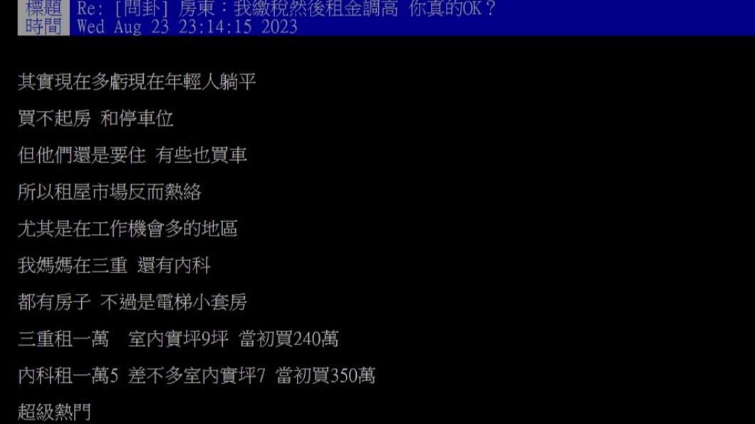 網友分享目前租屋情況。(圖/翻攝自PTT)
