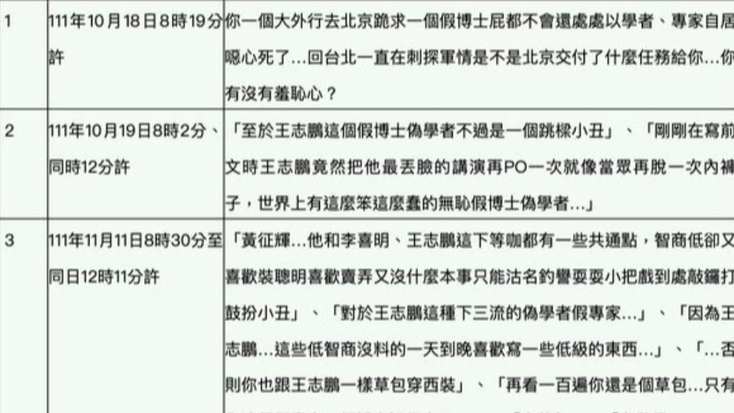 郭璽在群組對前上校使用各種辱罵字眼。(圖/翻攝自司法院裁判書系統)