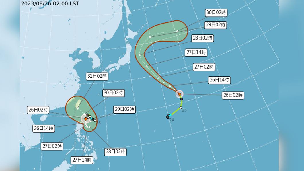 週休假期高溫炎熱午後短暫雷雨 蘇拉颱下週三逼近台灣
