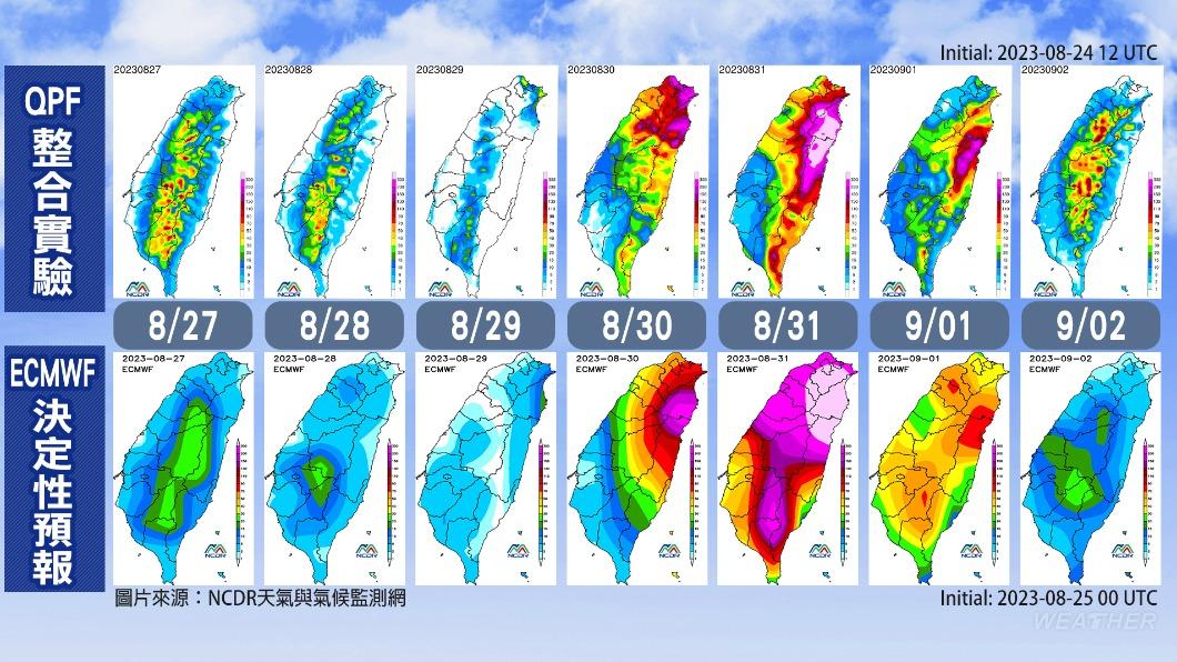 下週雨區變化。（圖／TVBS）
