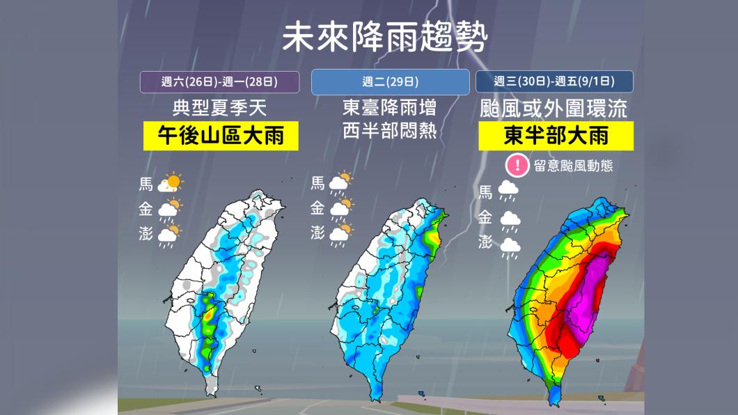 蘇拉颱風週三最接近　氣象局一張圖曝風雨影響時程