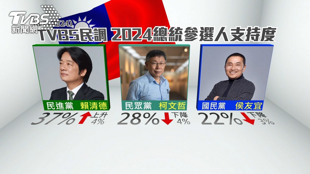 圖/TVBS