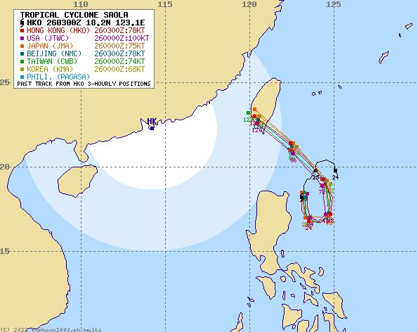 各國對蘇拉路徑預測趨於一致。(圖/翻攝typhoon2000)