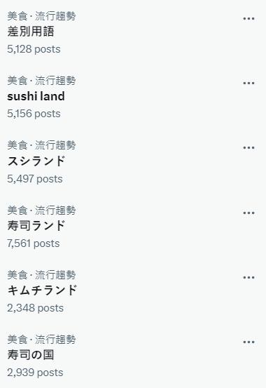 「sushi land」的話題燒進日本推特熱搜榜。(圖/翻攝自推特)
