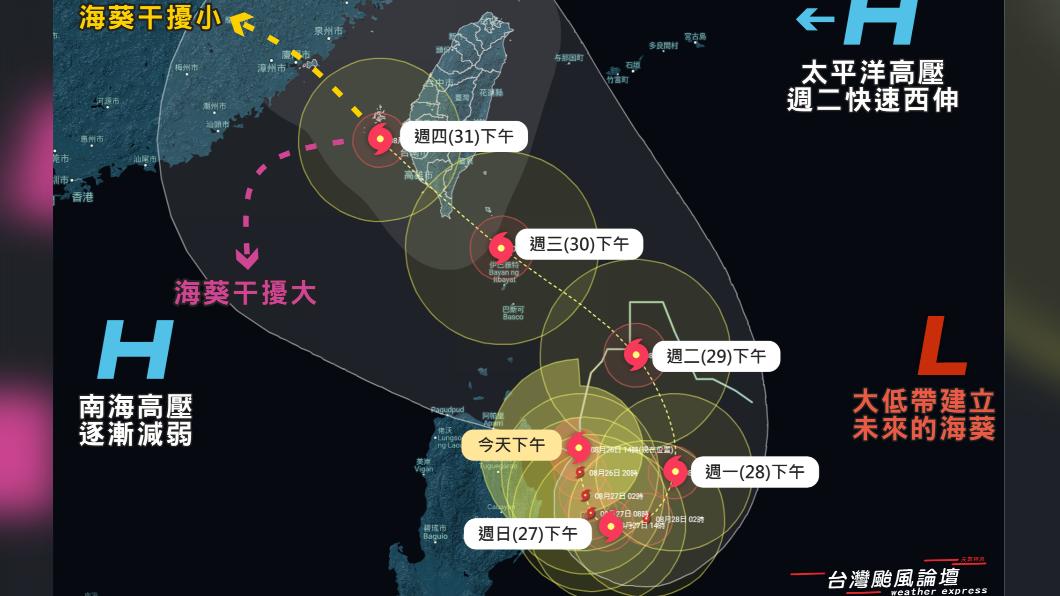 蘇拉挑戰強颱!4縣市首當其衝 不規則走法影響時間恐拉長