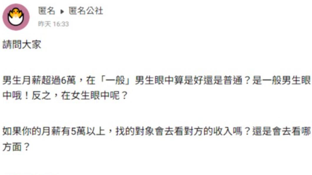 網友好奇，月薪6萬元是否及格。（圖／翻攝自匿名公社）
