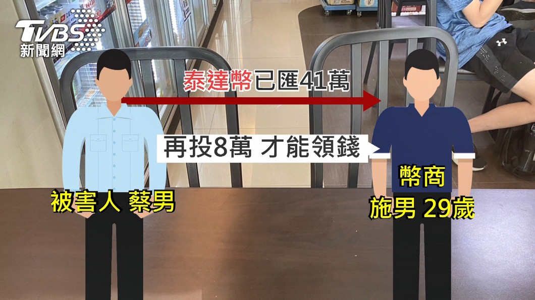圖/TVBS