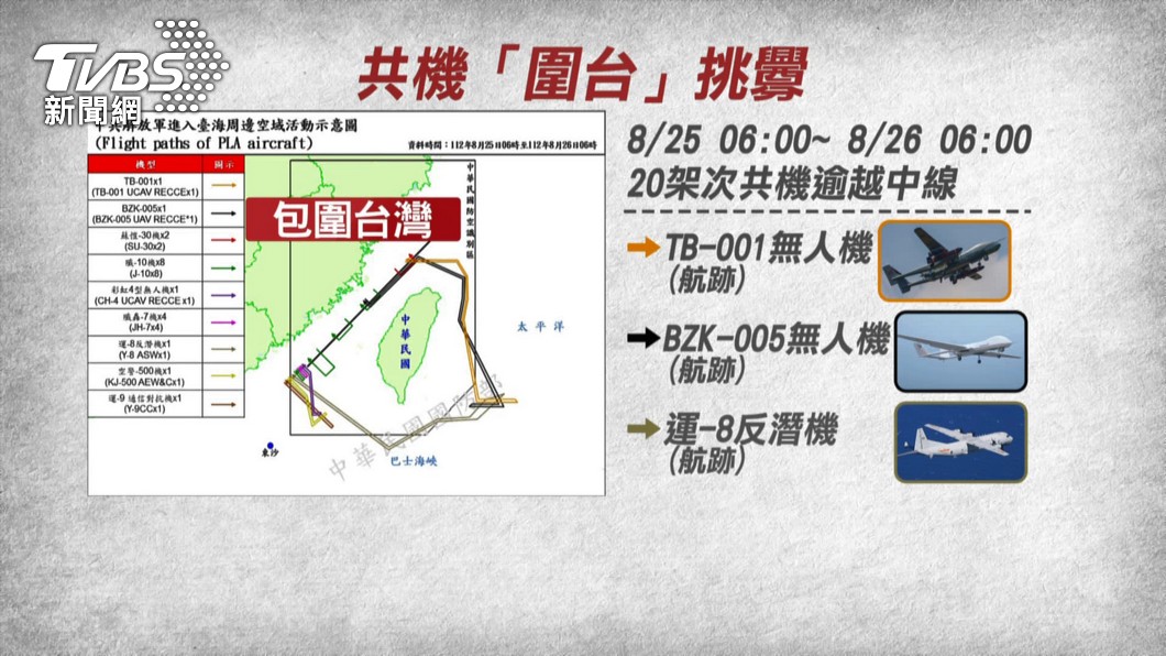 圖／TVBS 