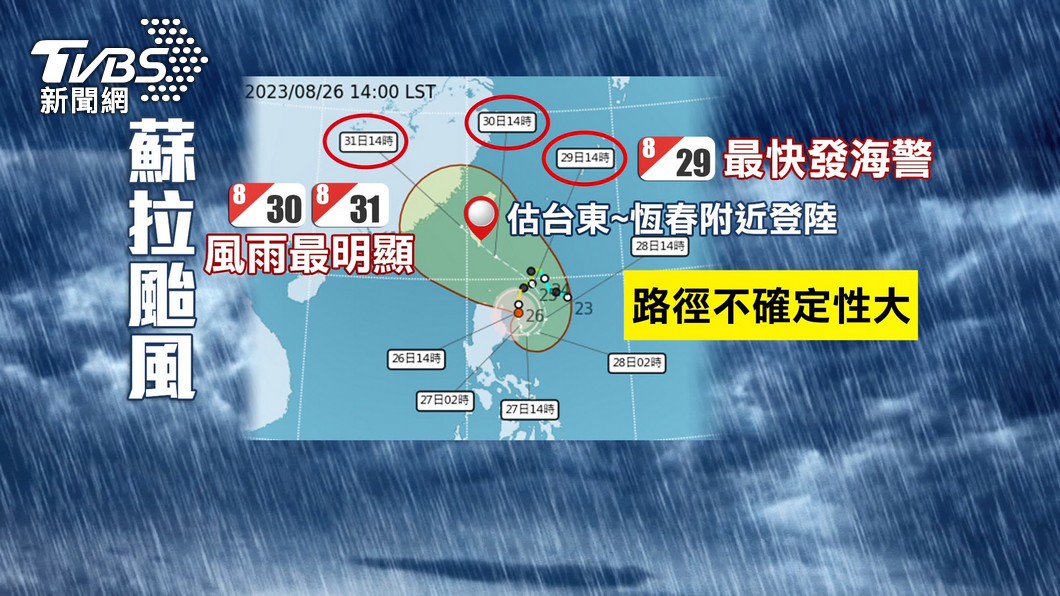 圖/TVBS