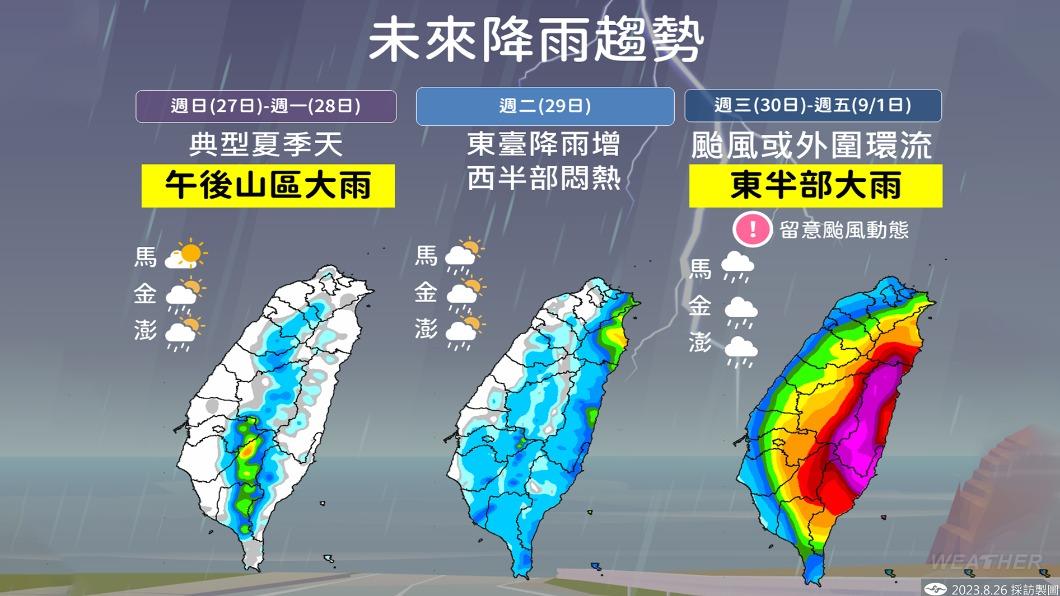 未來降雨趨勢。(圖/中央氣象局)