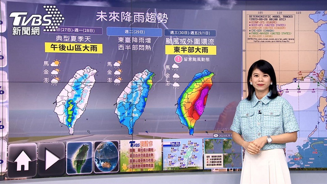 圖/TVBS