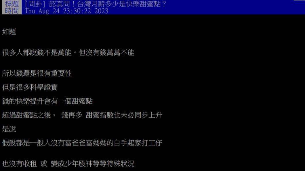 原PO發文。（圖／翻攝自PTT）