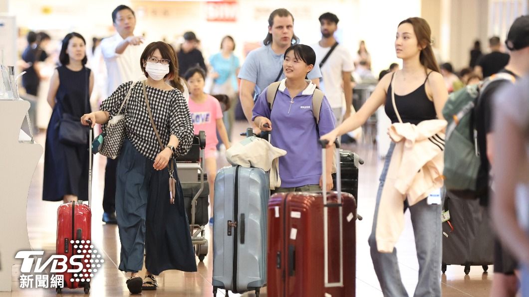 圖/達志影像美聯社