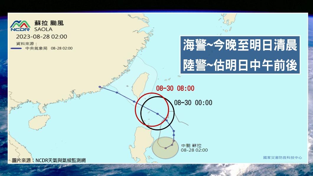 0828/謝明昌氣象一把抓