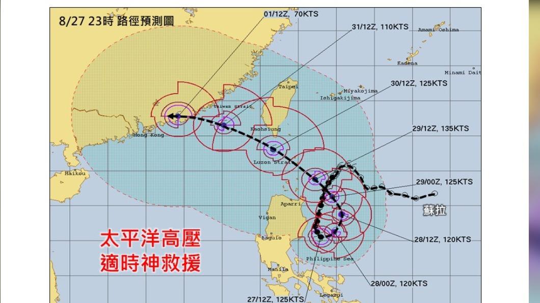 蘇拉「穿過」變「路過」。（圖／翻攝自「林老師氣象站」氣象粉專）