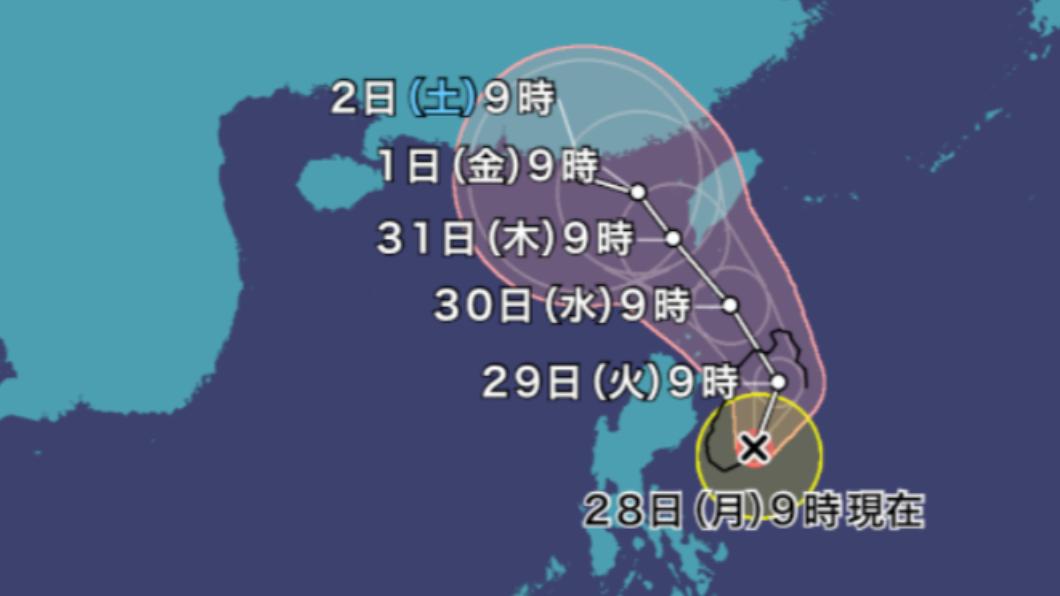 日本氣象廳預測蘇拉颱風將於8月31日和9月1日最靠近台灣。(圖/翻攝自weathernews.jp)