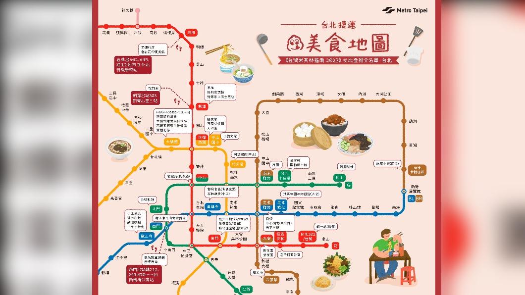 45家必比登「北捷地圖」報你知！1條線爆吃 美食沙漠也公開
