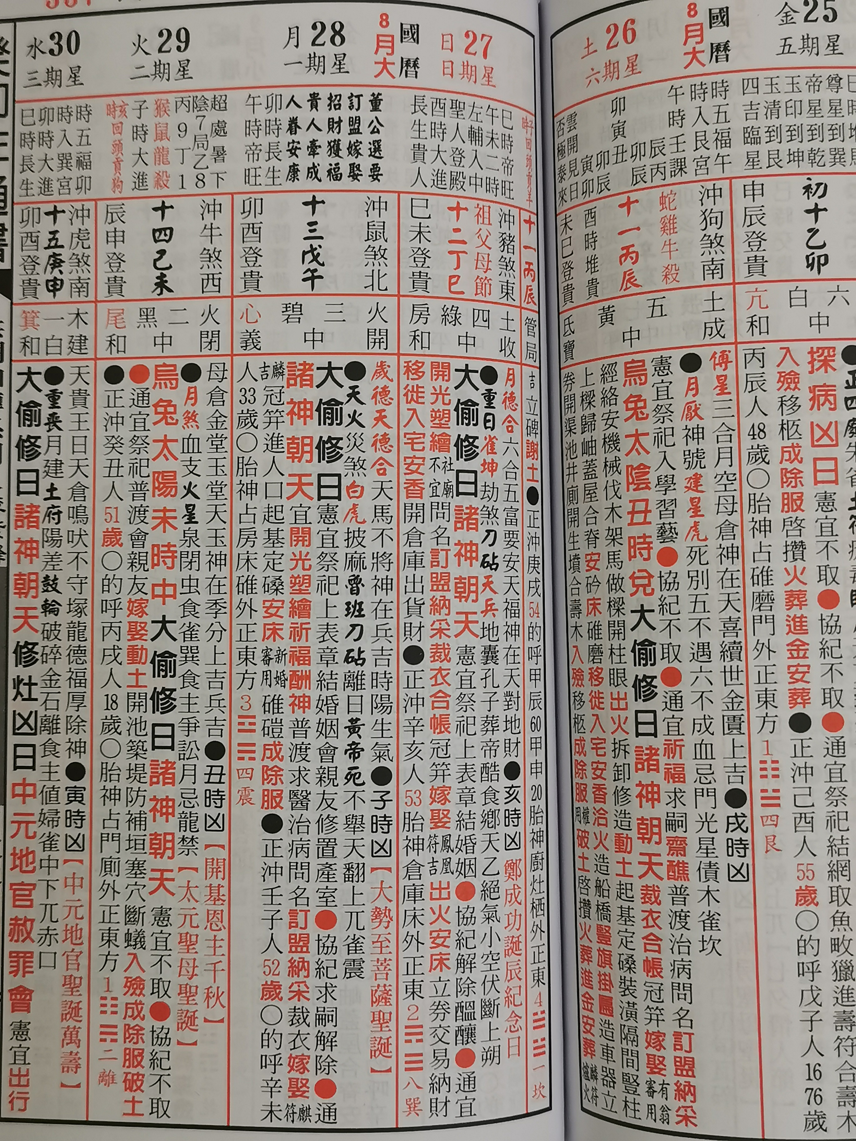 今農曆七月十三為「戍午」日。（圖／楊登嵙提供）