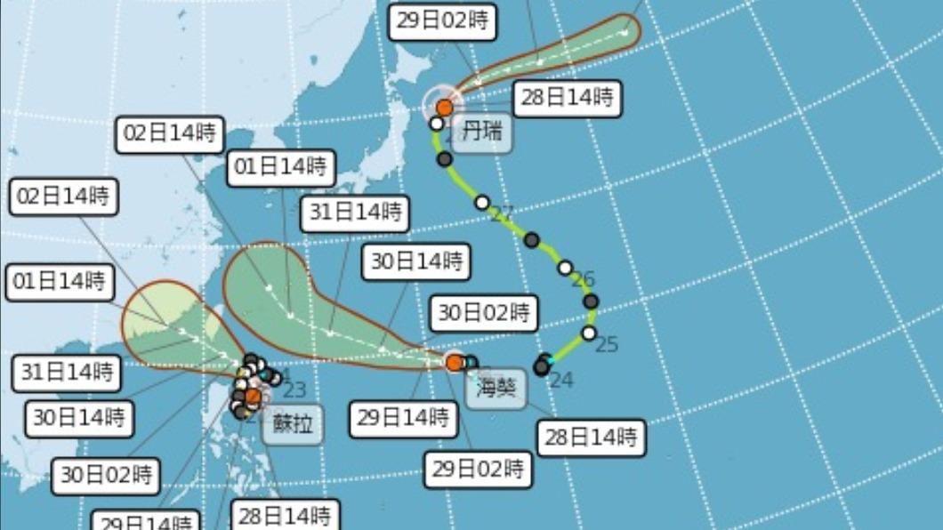 0828/謝明昌氣象一把抓