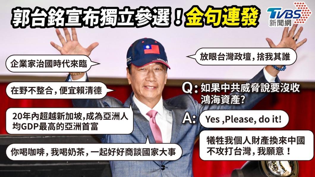 郭台銘金句連發。(製圖/TVBS)
