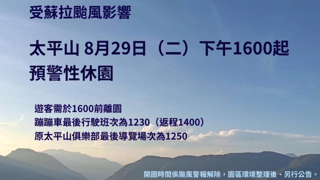 蘇拉颱風逼近!宜蘭太平山、台東轄內步道及林道29日封閉