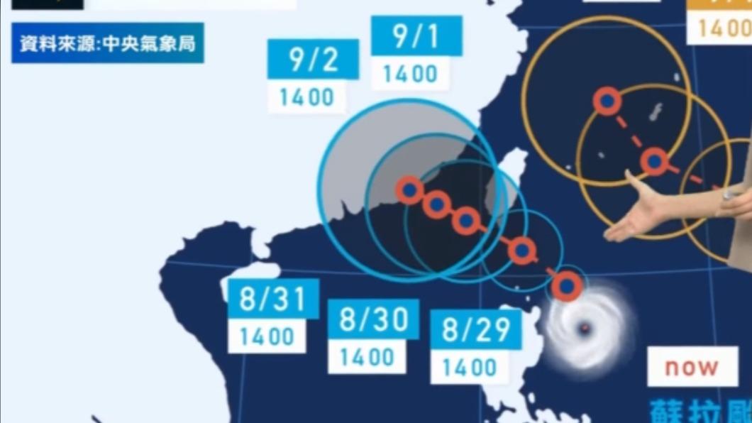 蘇拉未來移動路經會先由西北再轉西北西方向前進。（圖／翻攝自天氣風險 WeatherRisk）