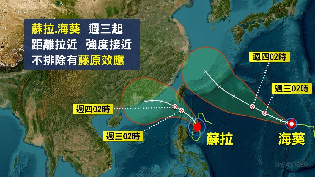 0829／謝明昌氣象一把抓