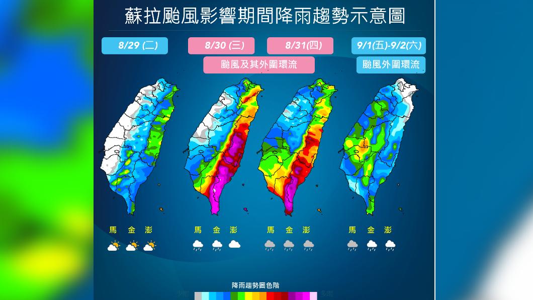 蘇拉颱風還會再長胖!氣象局1張圖曝風雨時程 3縣市紫爆