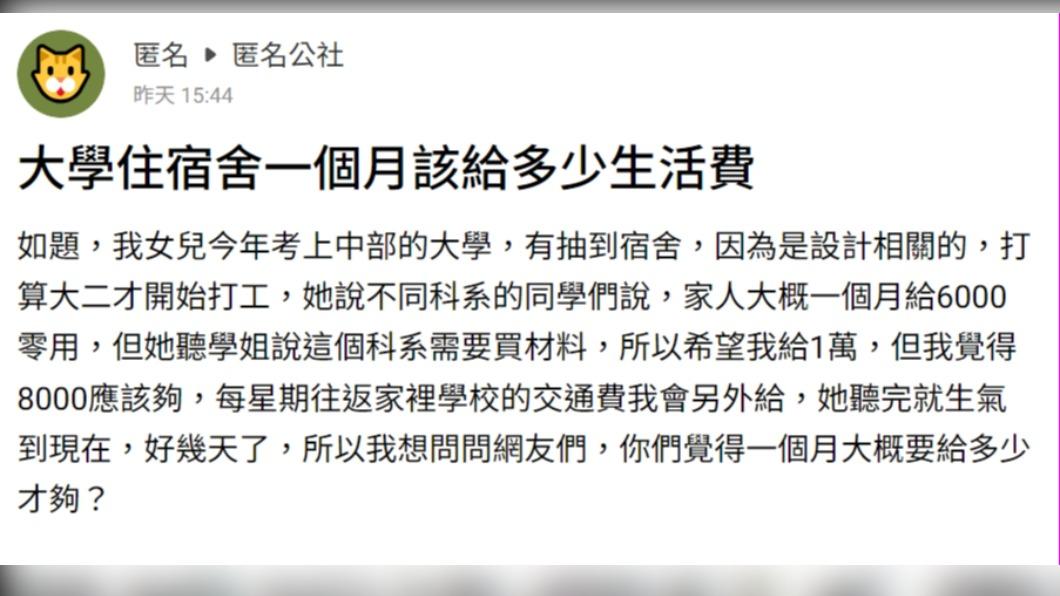 原PO發文詢問「大學住宿舍一個月該給多少生活費」。(圖 / 翻攝自《爆料公社》)