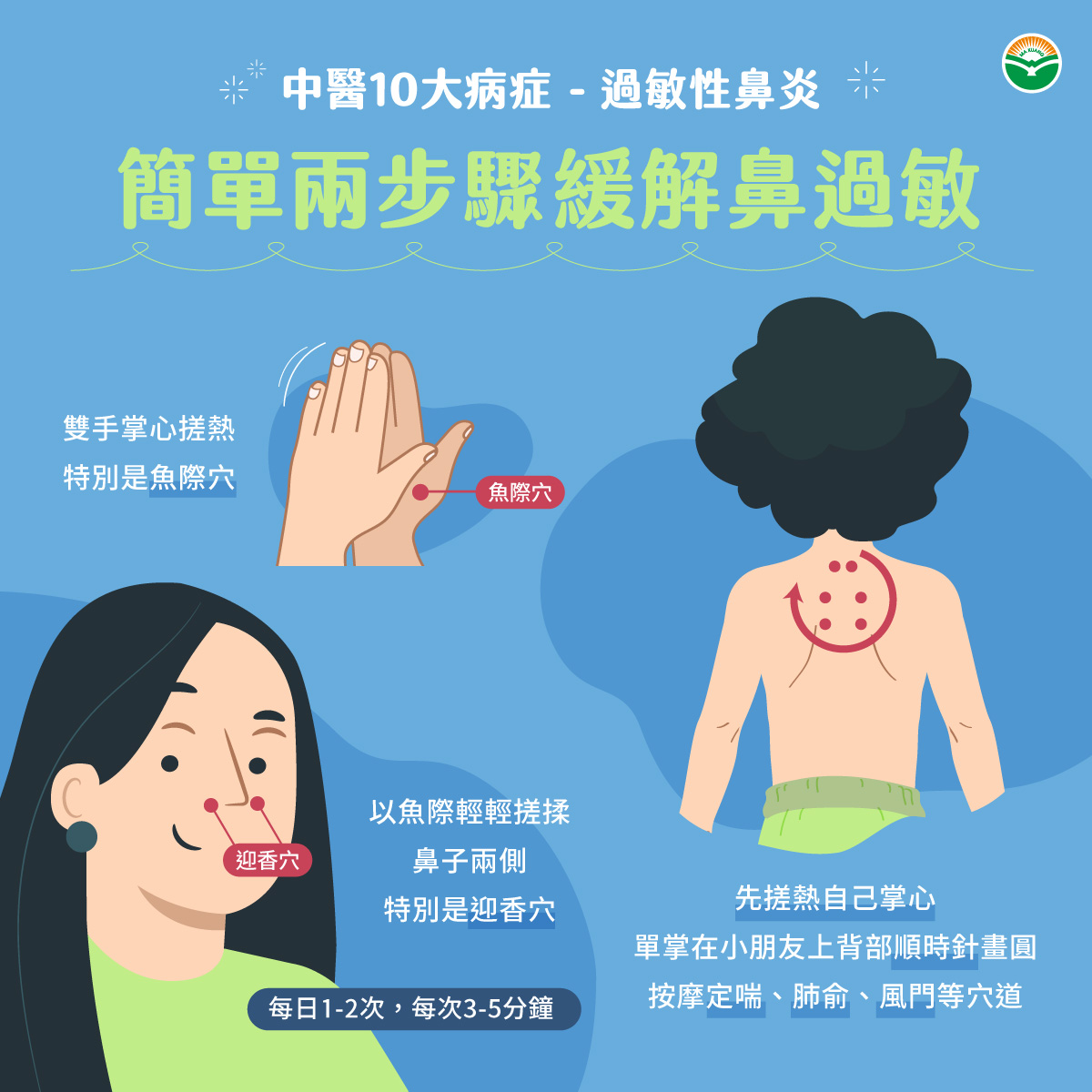 穴位推拿可治療鼻過敏。(圖/馬光中醫診所提供)